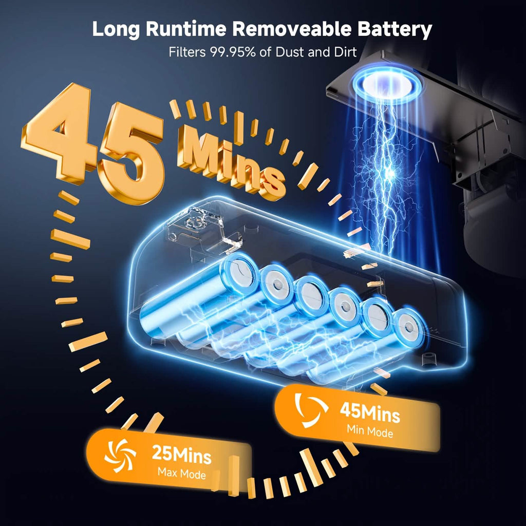 Cordless Vacuum Cleaner with LED Light & Removable Battery - Agenda365.com