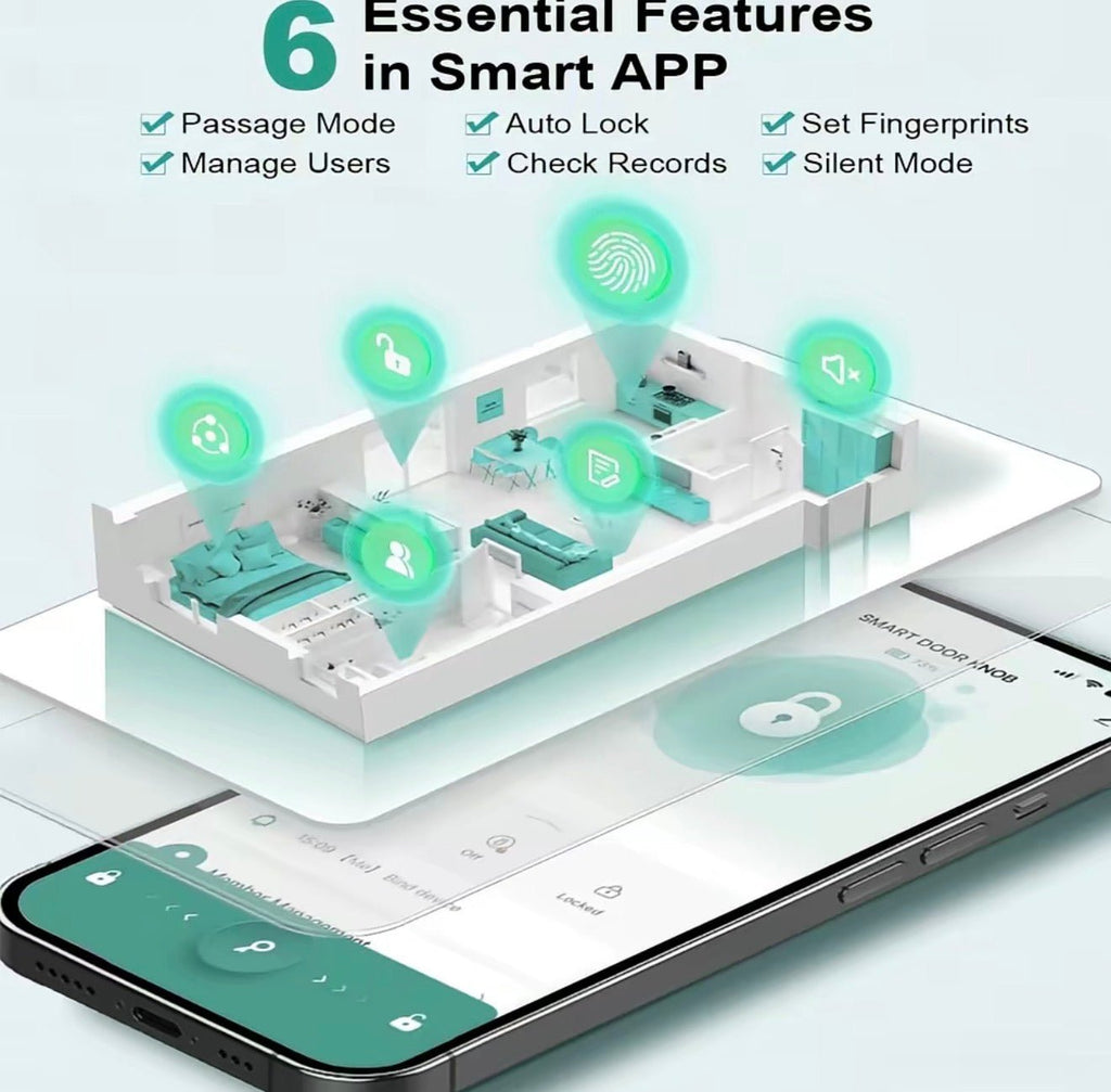 BioSecure Smart Lock - Agenda365.com