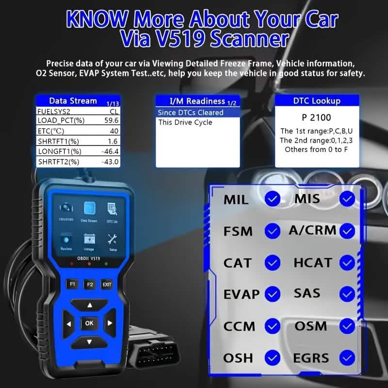 OBD2 Engine Diagnostic Tool – Universal Code Reader (Blue) - Agenda365.com