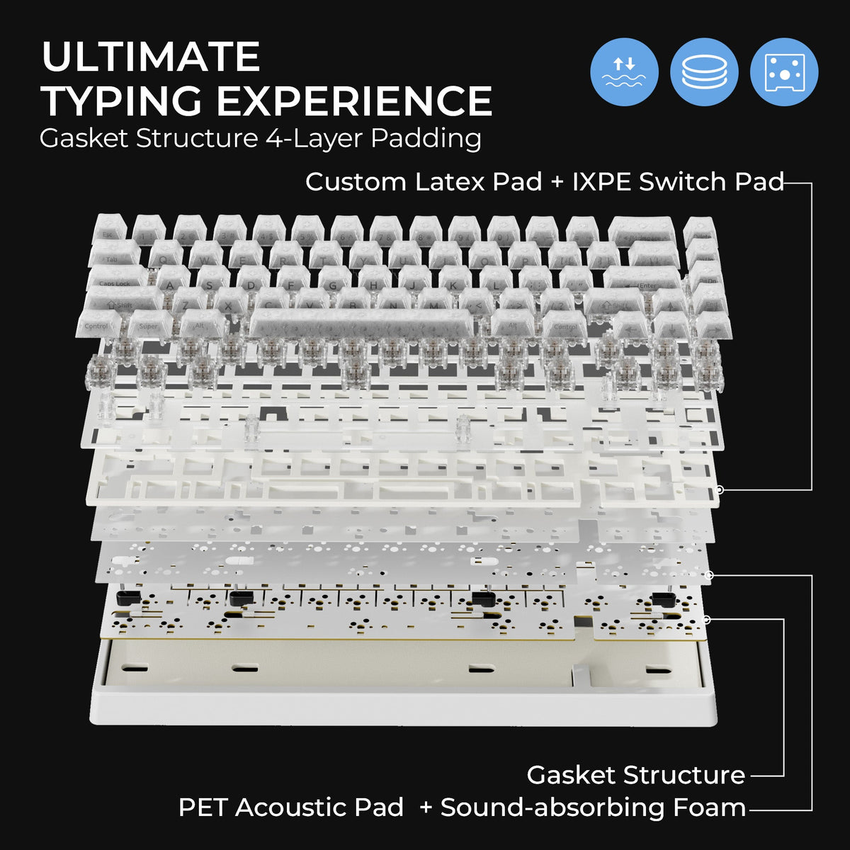 XVX M67 JadeStone Forged Carbon VIA Tri-Mode Mechanical Keyboard - Agenda365.com