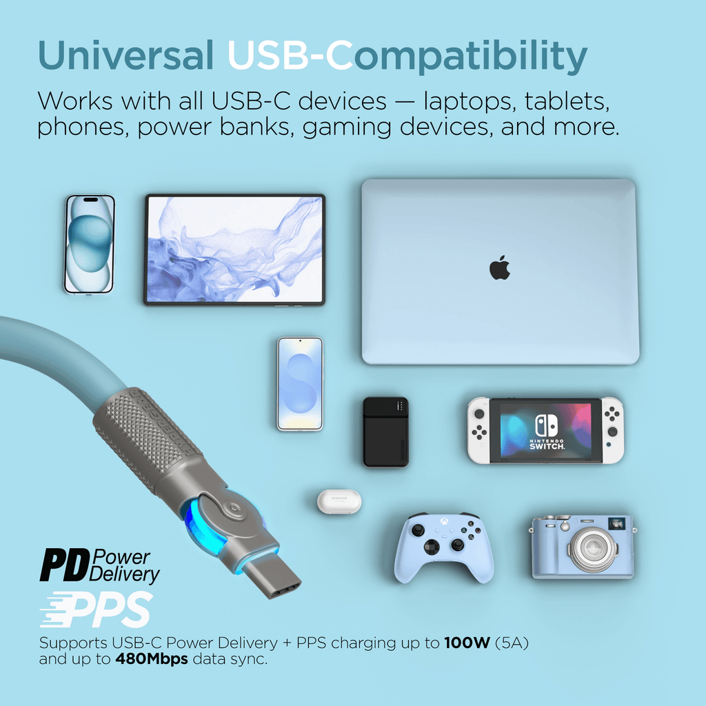 HyperGear Chunky180° 100W USB-C to USB-C Rugged Fast Charge Cable 6ft - Agenda365.com