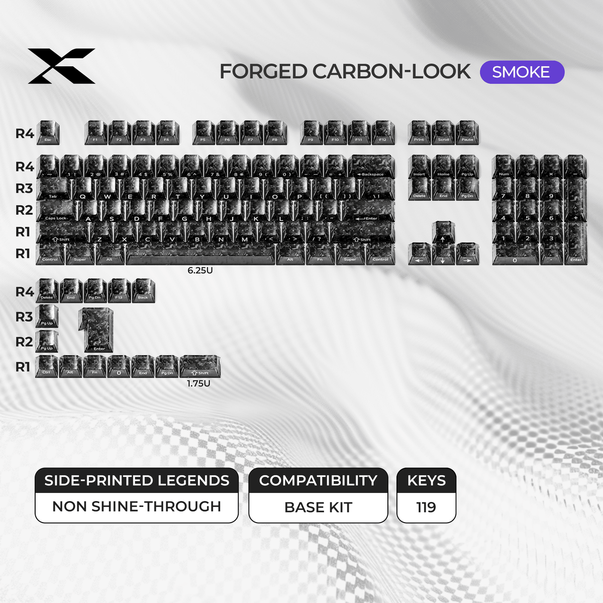 XVX Forged Carbon-Look Cherry Profile Side-Printed PC Keycap Set - Agenda365.com