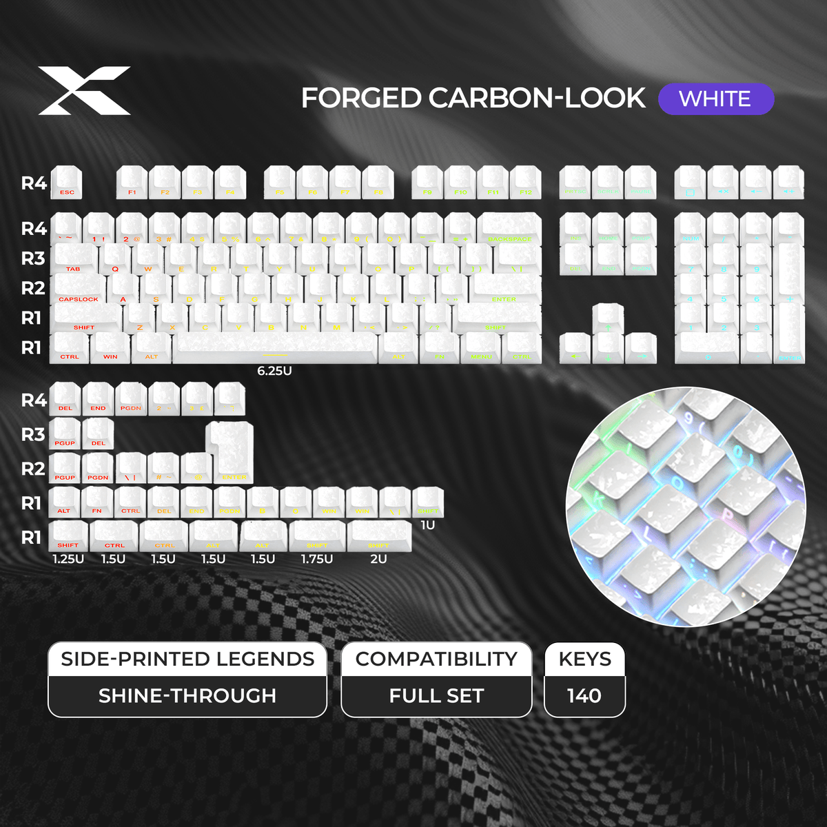 XVX Forged Carbon-Look Cherry Profile Side-Printed PC Keycap Set - Agenda365.com