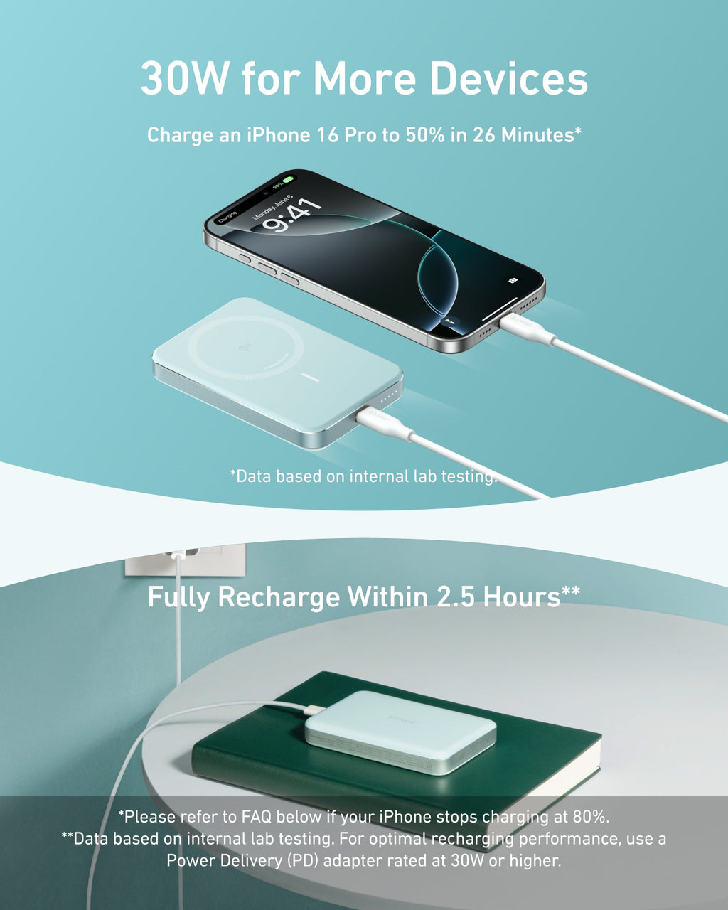 Anker MagGo Power Bank (10K, Slim) - Agenda365.com