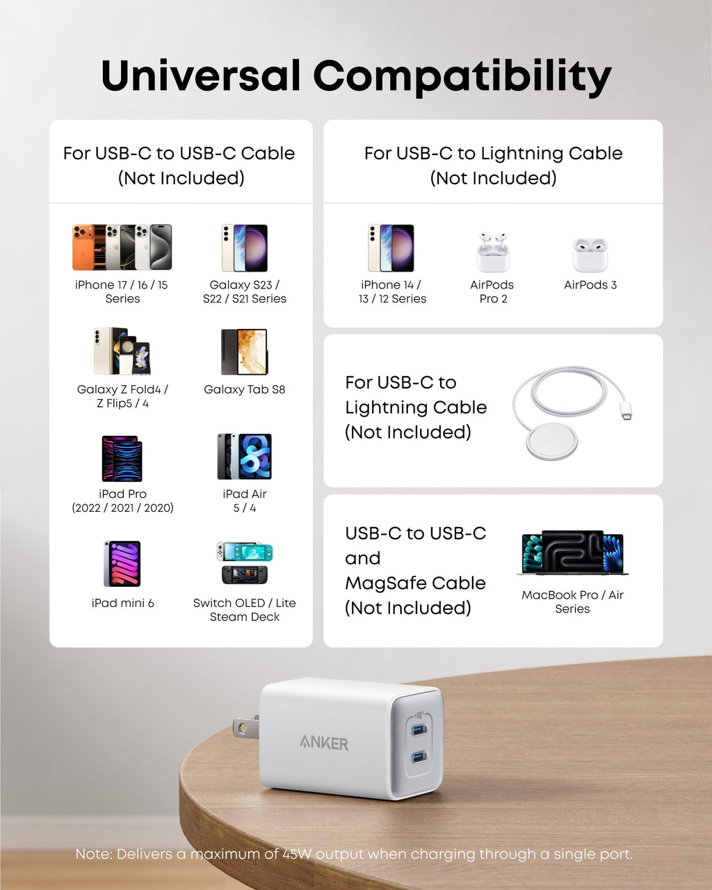 Anker <b>523</b> Charger (Nano 3, 47W) - Agenda365.com