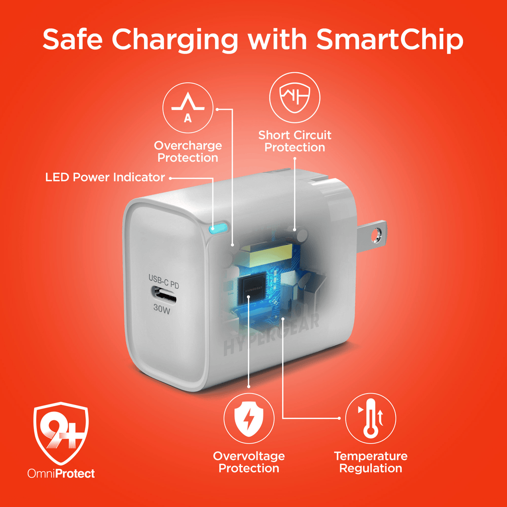 HyperGear 30W USB-C PD Fast Wall Charger with PPS - Agenda365.com