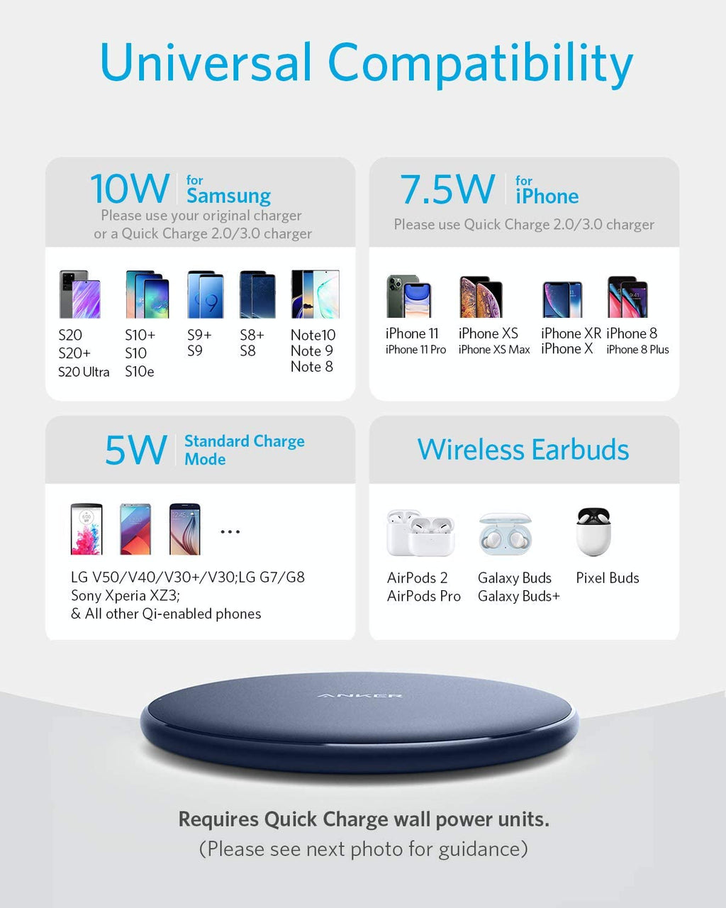 Anker <b>313</b> Wireless Charger (Pad) - Agenda365.com