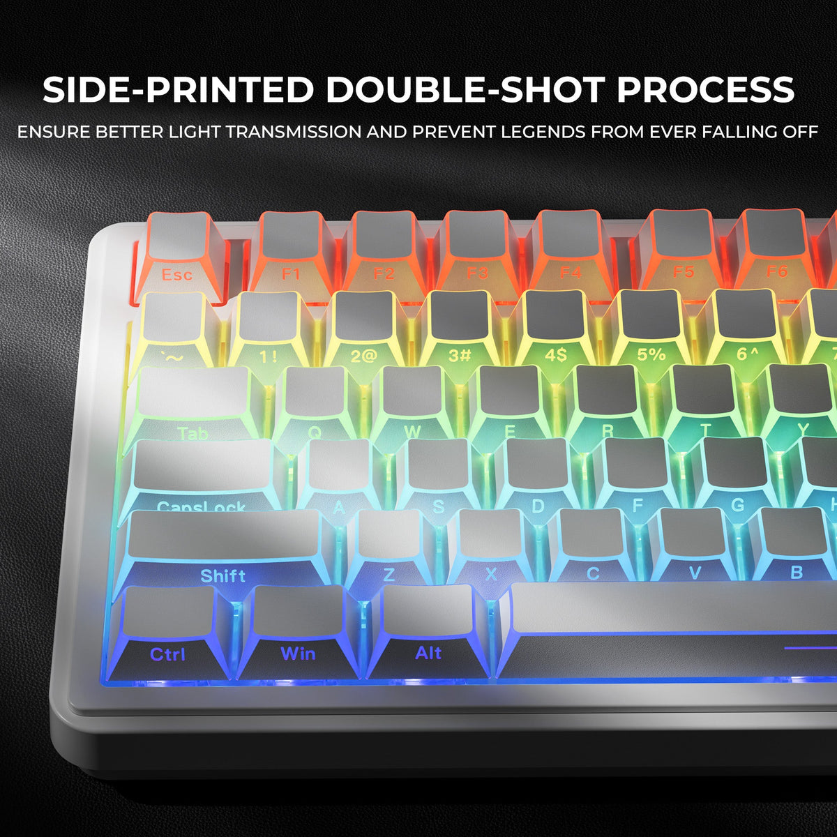 XVX PRISM Shadow Shine-Through Double-Shot Cherry Profile PBT Keycap Set - Agenda365.com