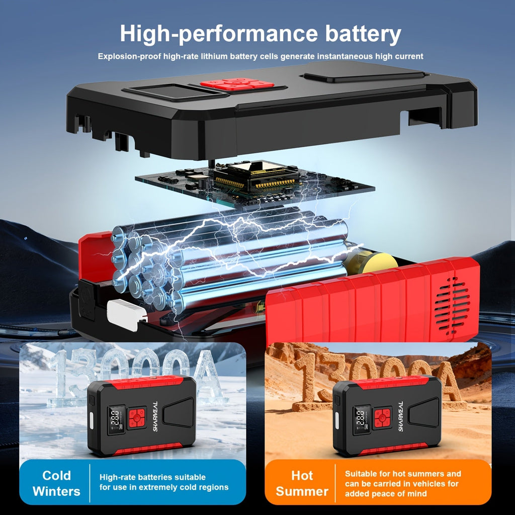 Portable Car Jump Starter with Air Compressor - Agenda365.com