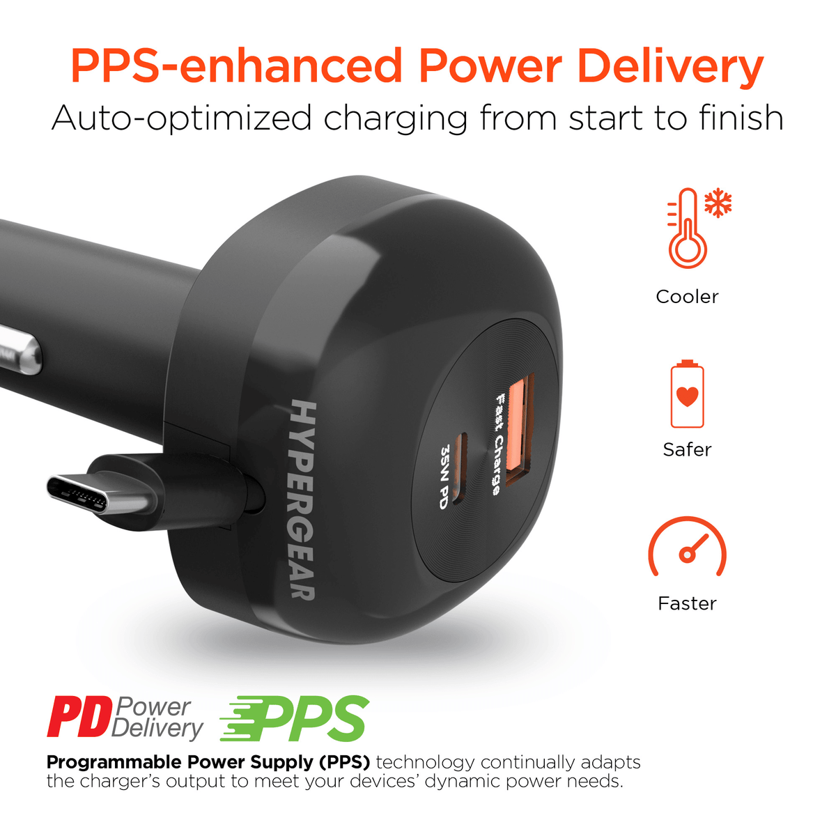 HyperGear SpeedBoost 60W Retractable Car Charger - Agenda365.com