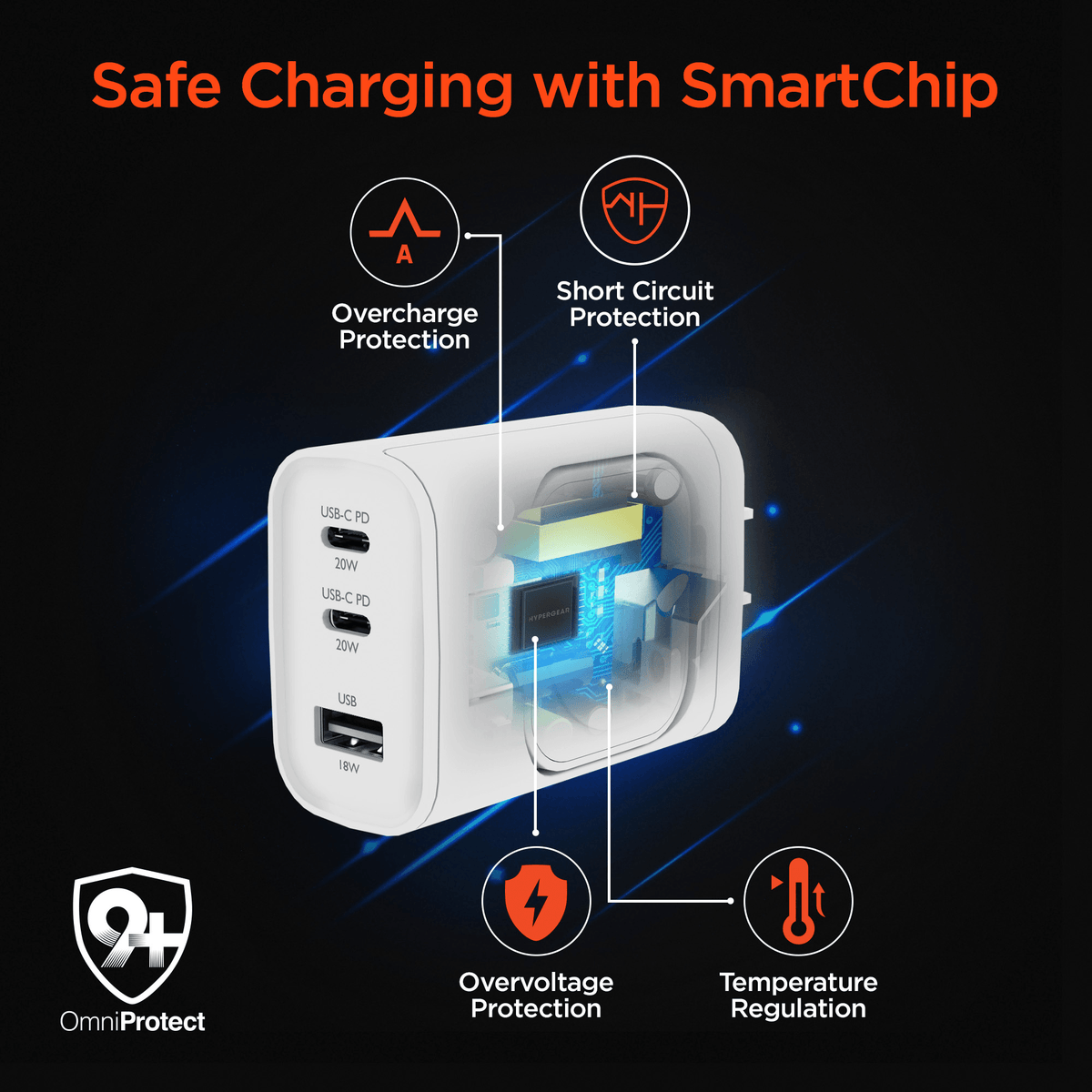 HyperGear SpeedBoost 43W 3-Port Fast Phone and Watch Wall Charger - Agenda365.com