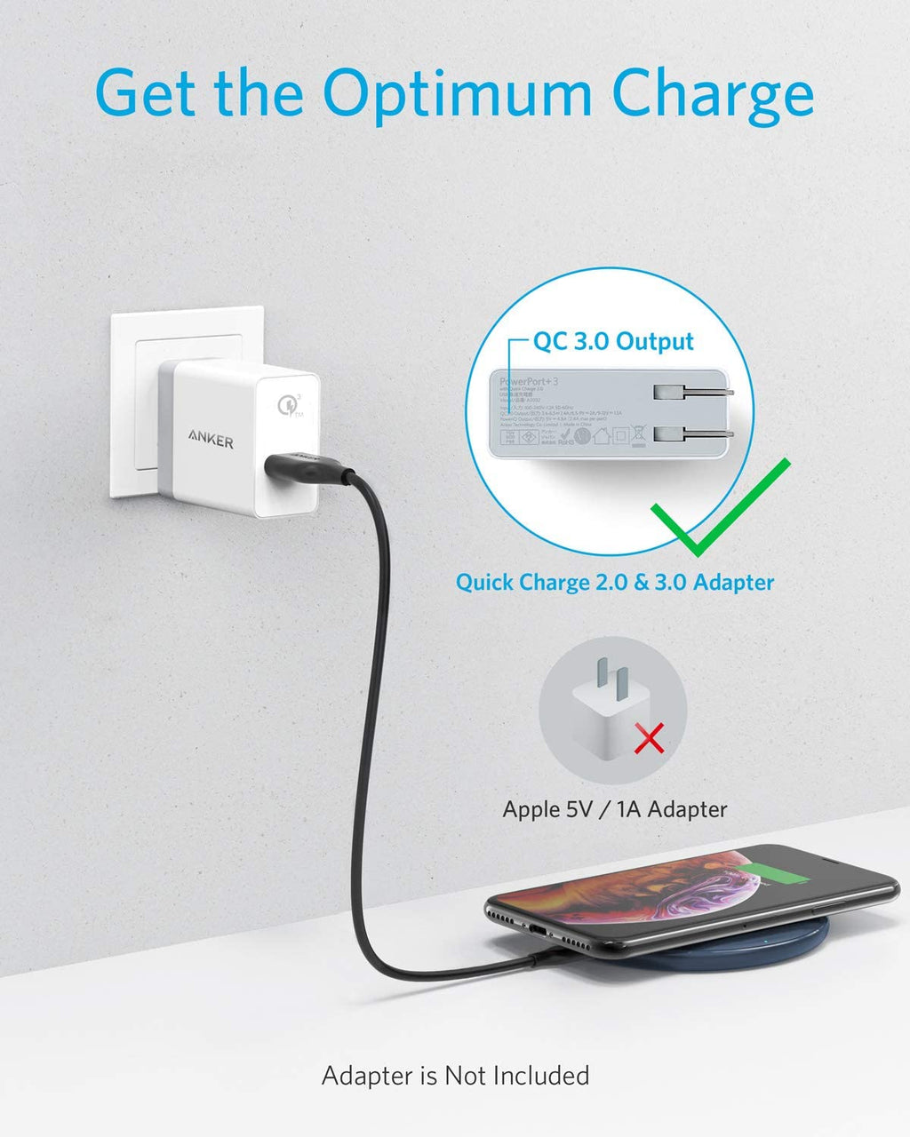 Anker <b>313</b> Wireless Charger (Pad) - Agenda365.com