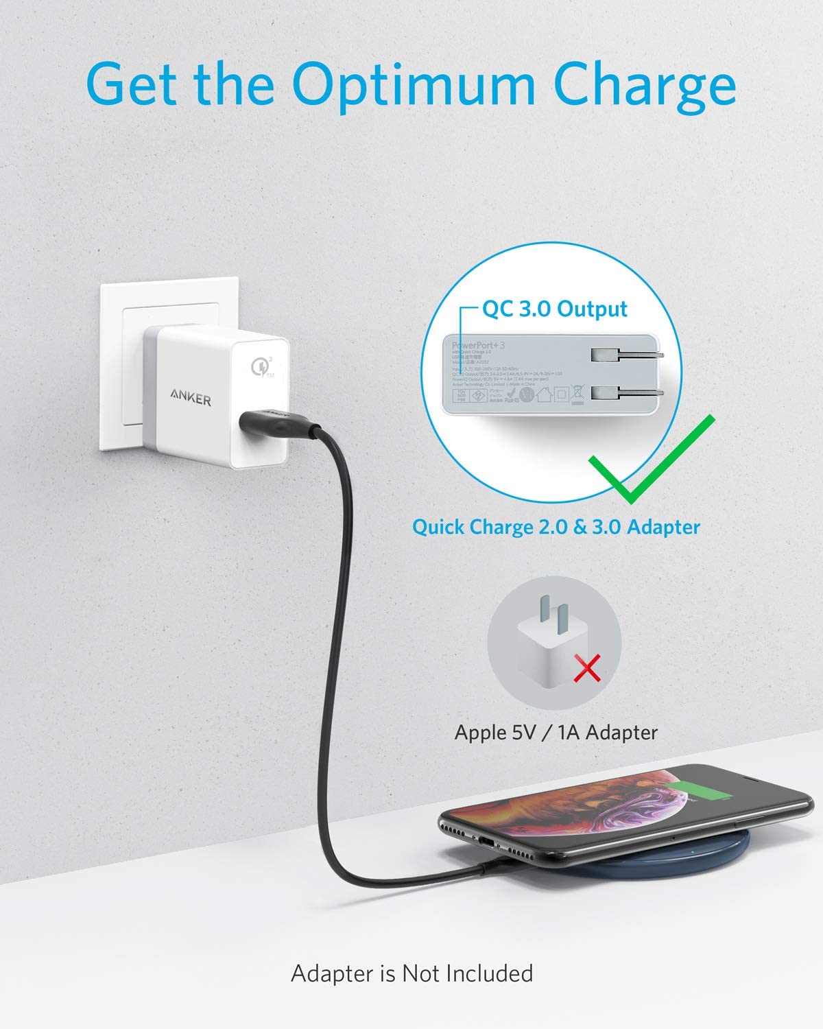 Anker <b>313</b> Wireless Charger (Pad) - Agenda365.com