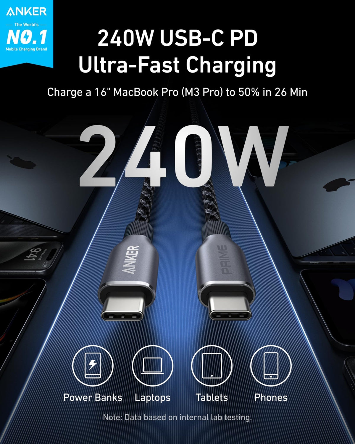 Anker Prime USB-C to USB-C Cable (240W, Upcycled-Braided) - Agenda365.com