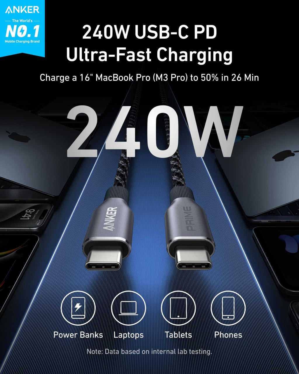 Anker Prime USB-C to USB-C Cable (240W, Upcycled-Braided) - Agenda365.com