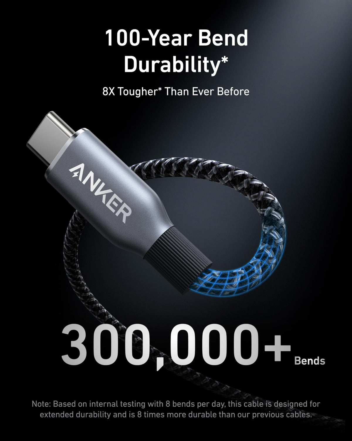 Anker Prime USB-C to USB-C Cable (240W, Upcycled-Braided) - Agenda365.com