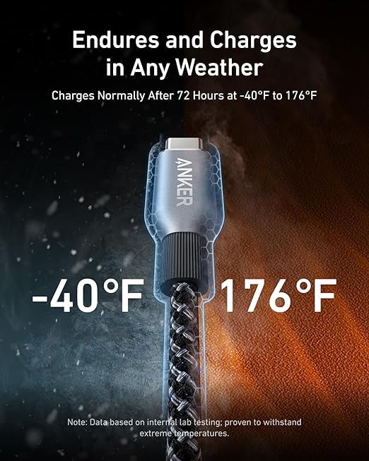 Anker Prime USB-C to USB-C Cable (240W, Upcycled-Braided) - Agenda365.com