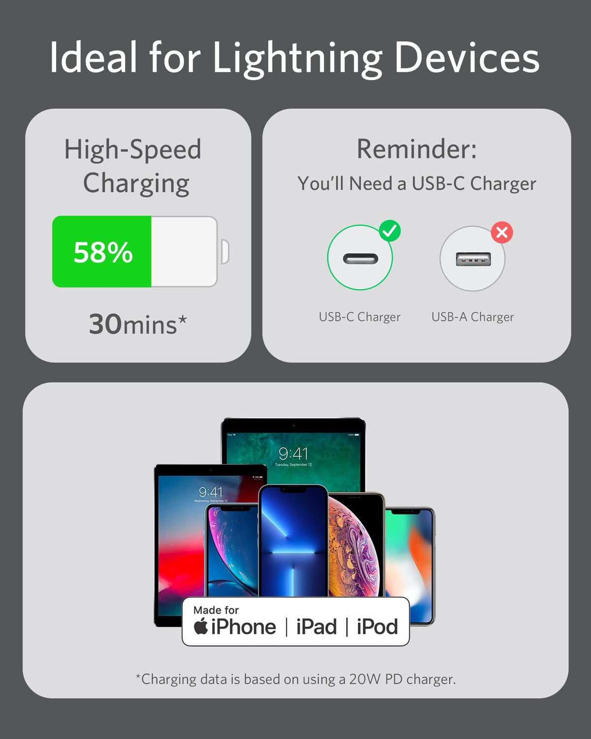 Anker <b>641</b> USB-C to Lightning Cable (Flow, Silicone) - Agenda365.com