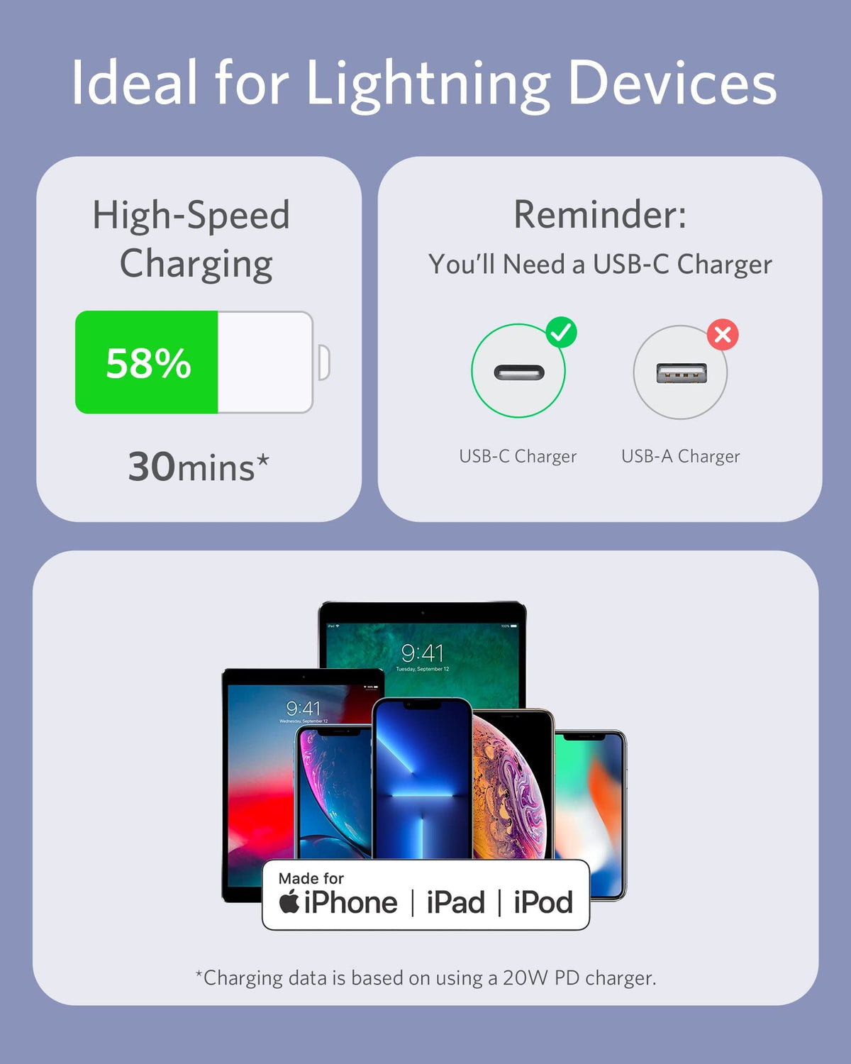 Anker <b>641</b> USB-C to Lightning Cable (Flow, Silicone) - Agenda365.com