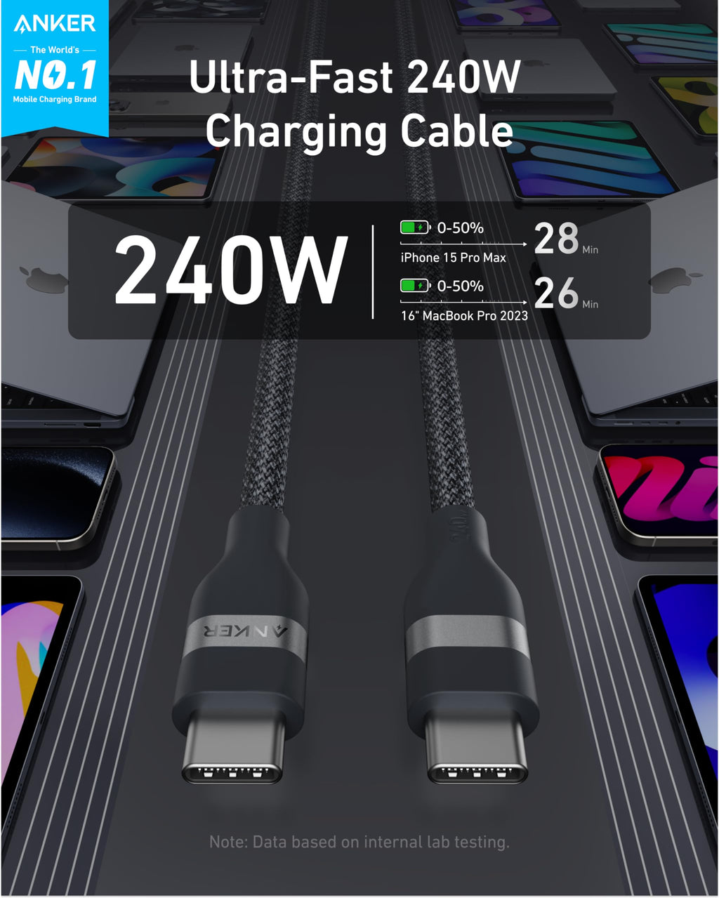 Anker USB-C to USB-C Cable (3 ft / 6 ft, 240W, Upcycled-Braided) - Agenda365.com