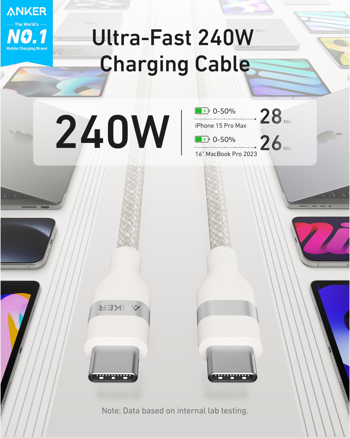 Anker USB-C to USB-C Cable (3 ft / 6 ft, 240W, Upcycled-Braided) - Agenda365.com