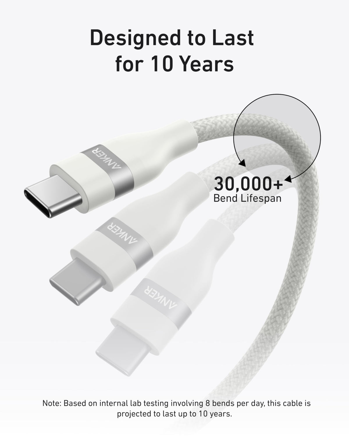 Anker USB-C to USB-C Cable (3 ft / 6 ft, 240W, Upcycled-Braided) - Agenda365.com
