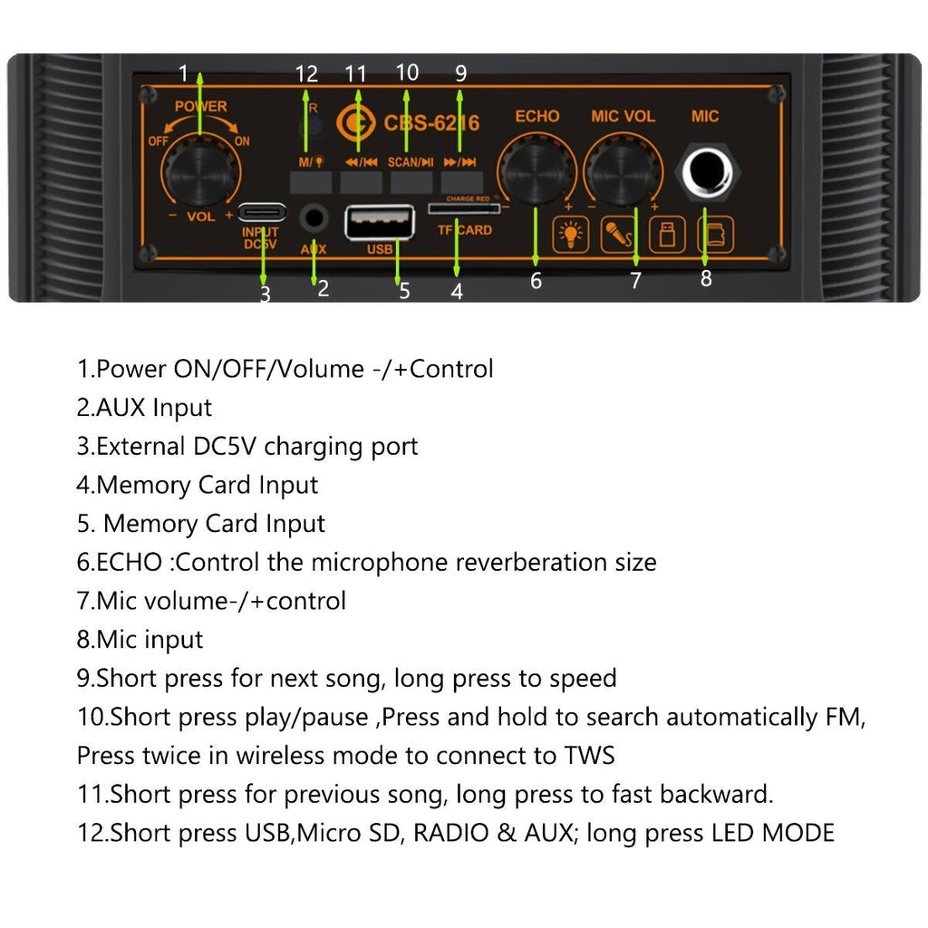 Portable Bluetooth Speaker with Subwoofer Bass, Dual 6.5" LED Woofers and Microphone - Agenda365.com