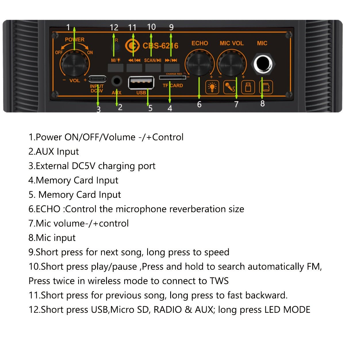 Portable Bluetooth Speaker with Subwoofer Bass, Dual 6.5" LED Woofers and Microphone - Agenda365.com