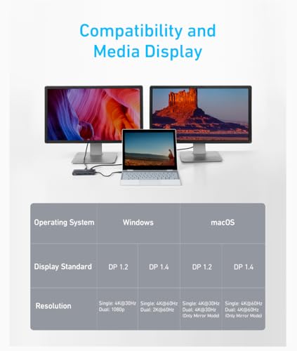 Anker <b>553</b> USB-C Hub (8-in-1) - Agenda365.com