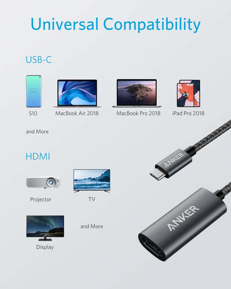Anker <b>310</b> USB-C Adapter (4K HDMI) - Agenda365.com