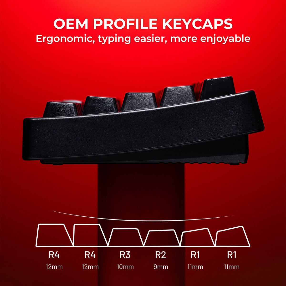 XVX IMD MIAMI Pattern Shine-Through OEM Profile 118-Key Keycap Set - Agenda365.com