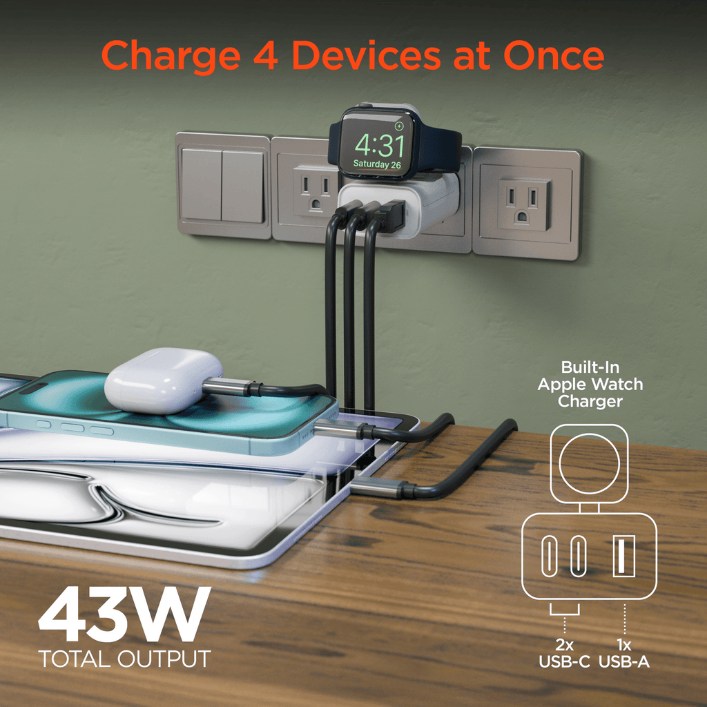 HyperGear SpeedBoost 43W 3-Port Fast Phone and Watch Wall Charger - Agenda365.com
