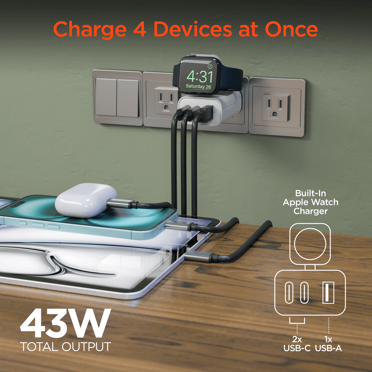 HyperGear SpeedBoost 43W 3-Port Fast Phone and Watch Wall Charger - Agenda365.com