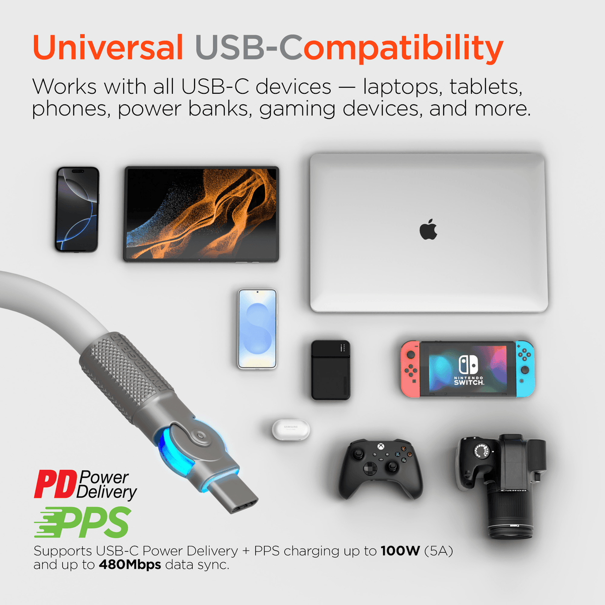 HyperGear Chunky180° 100W USB-C to USB-C Rugged Fast Charge Cable 6ft - Agenda365.com