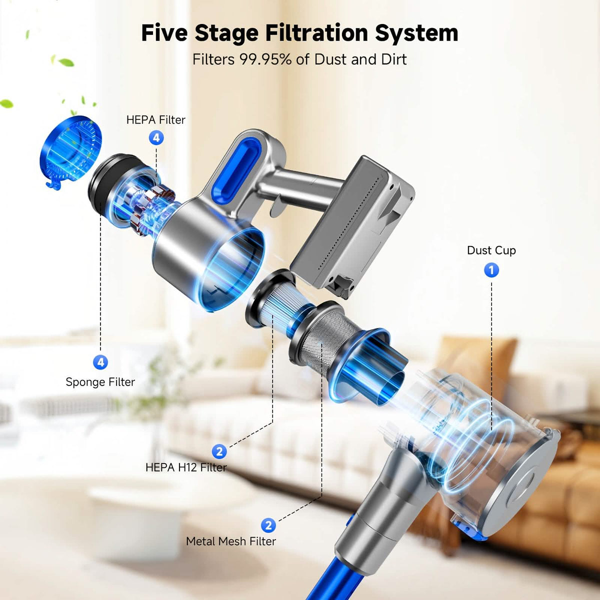 Cordless Vacuum Cleaner with LED Light & Removable Battery - Agenda365.com
