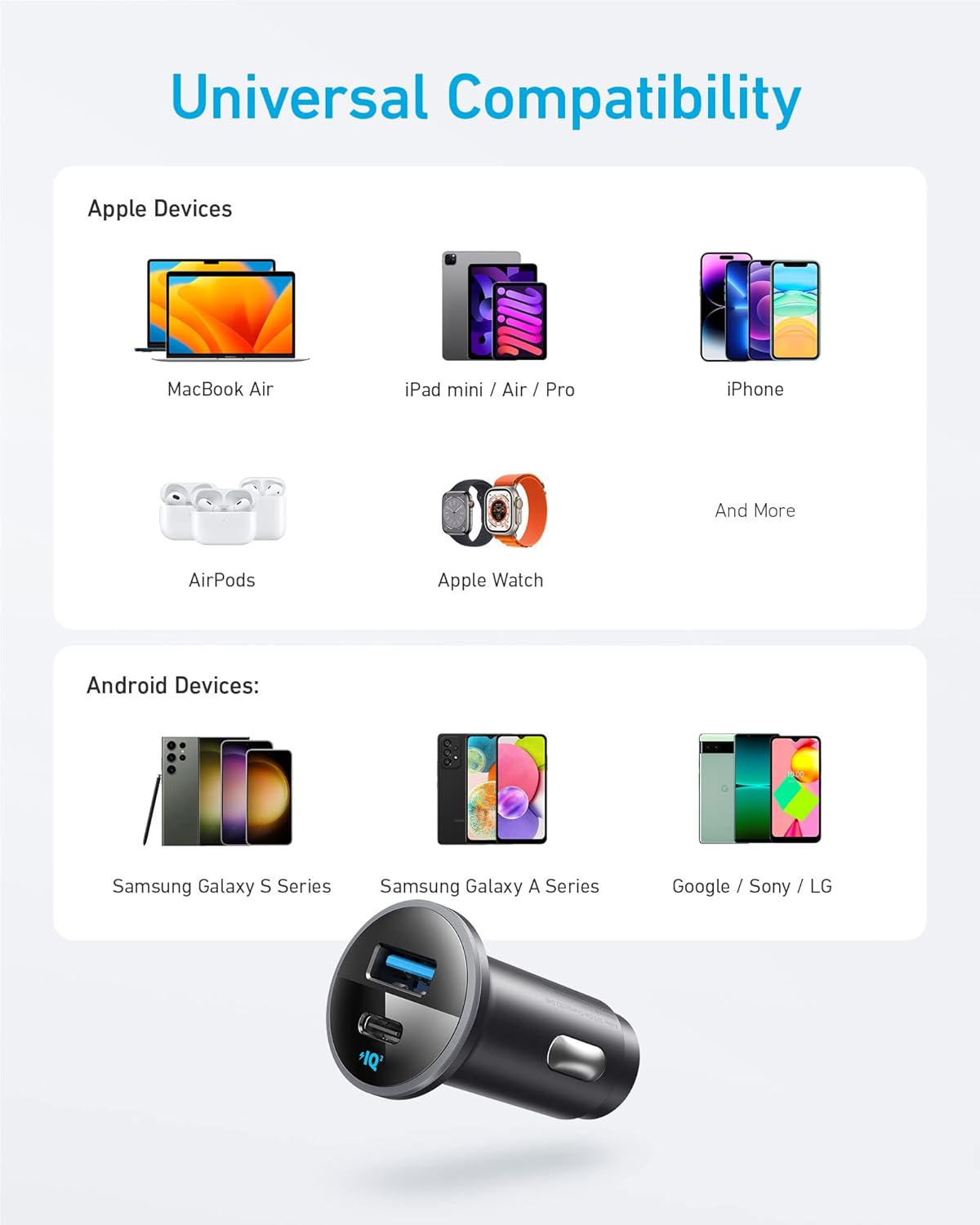 Anker <b>323</b> Car Charger (52.5W) - Agenda365.com
