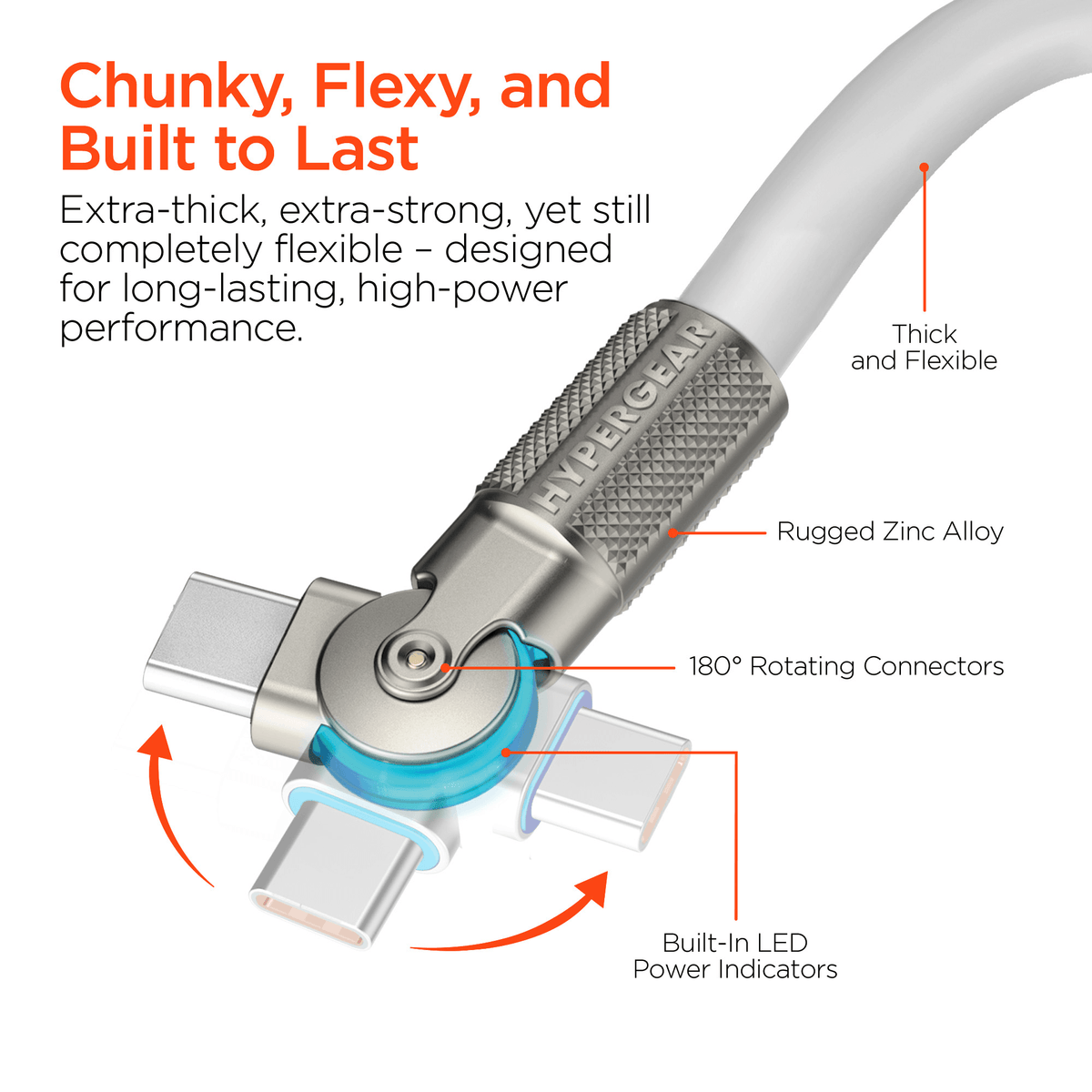 HyperGear Chunky180° 100W USB-C to USB-C Rugged Fast Charge Cable 6ft - Agenda365.com