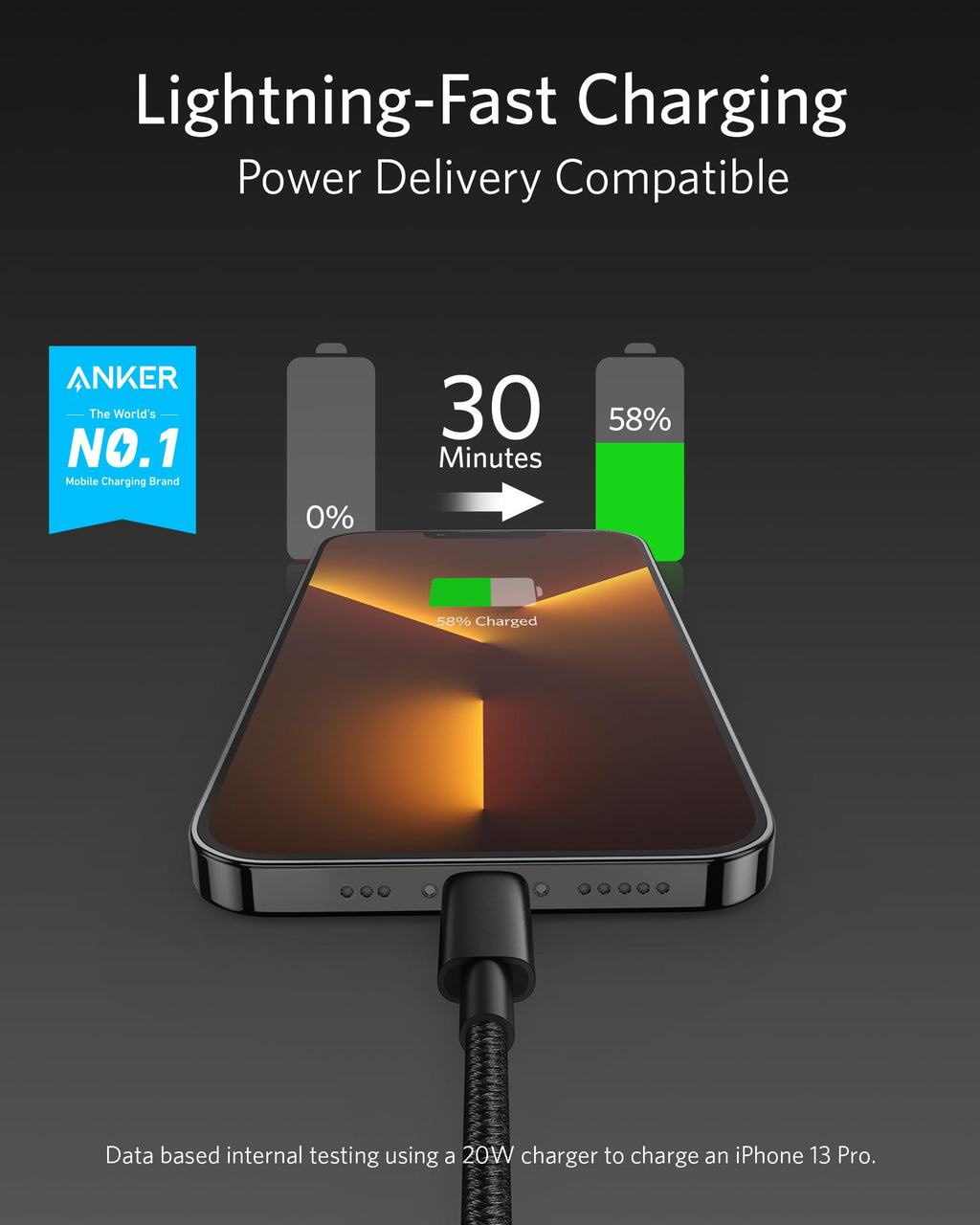 Anker <b>331</b> USB-C to Lightning Cable - Agenda365.com