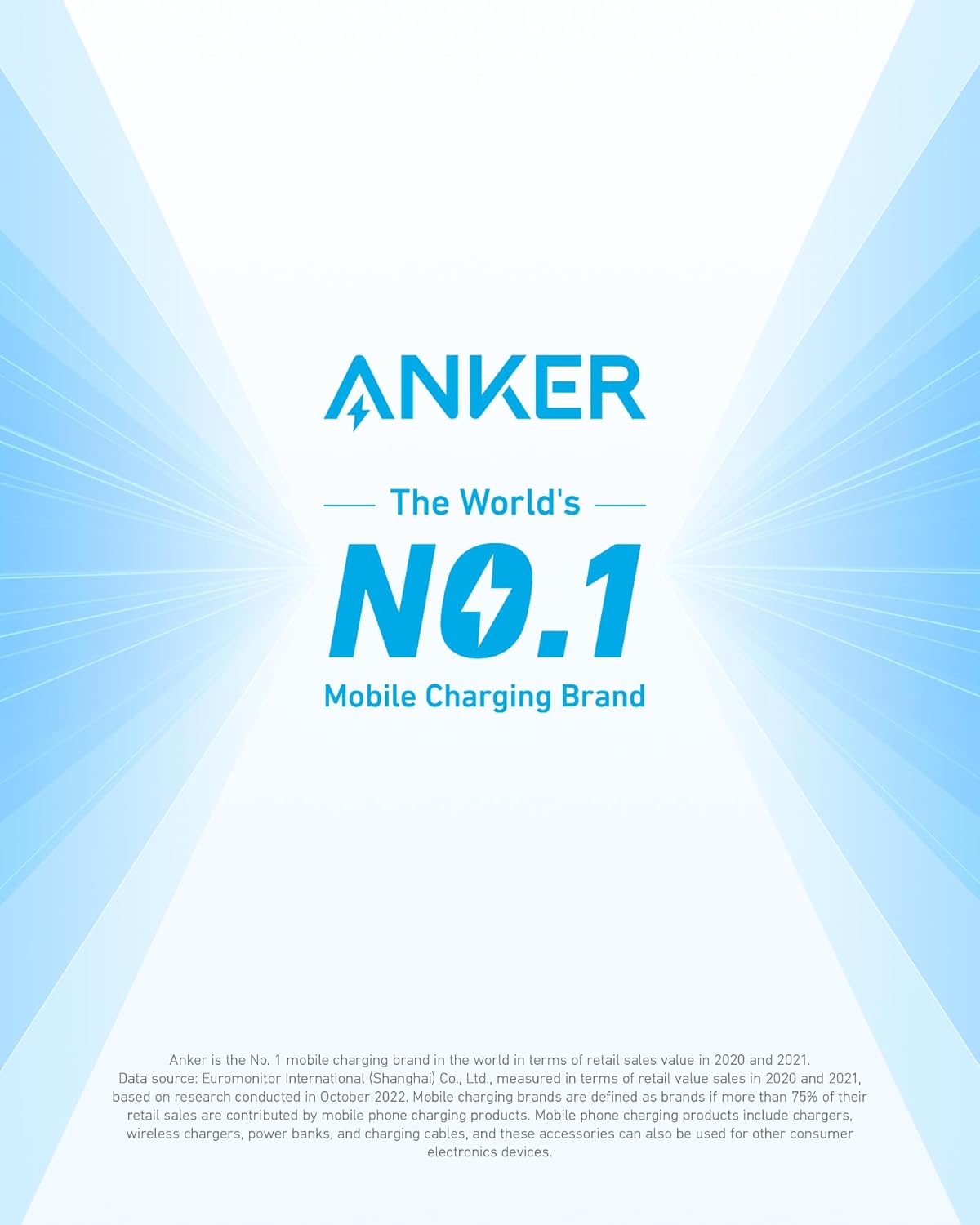 Anker <b>323</b> Car Charger (52.5W) - Agenda365.com