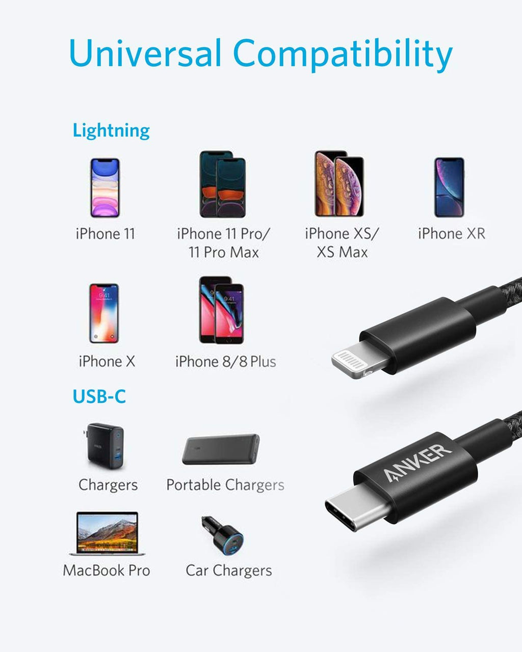 Anker <b>331</b> USB-C to Lightning Cable - Agenda365.com