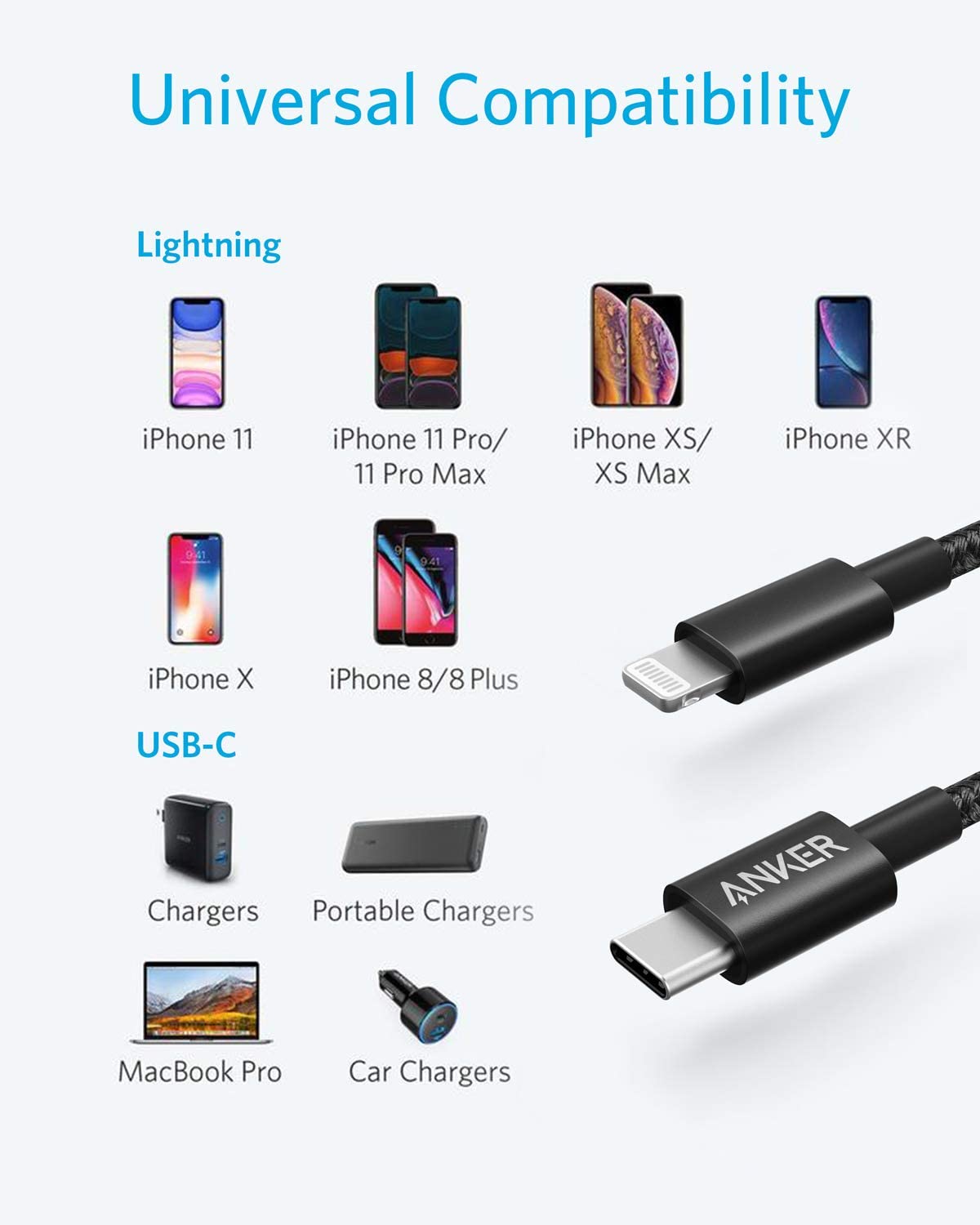 Anker <b>331</b> USB-C to Lightning Cable - Agenda365.com