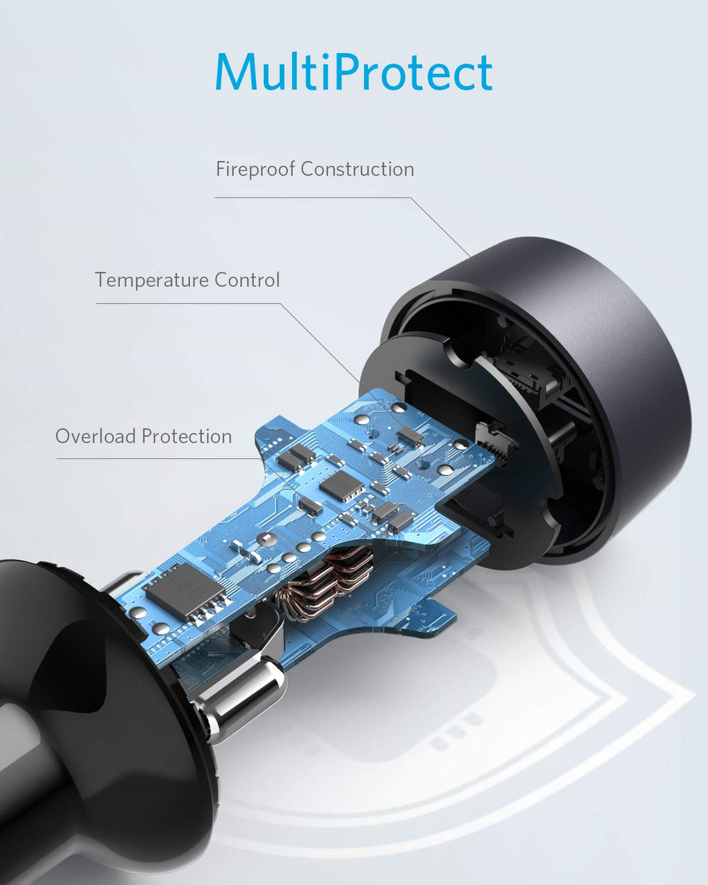 Anker <b>PowerDrive III</b> Duo USB-C Car Charger - Agenda365.com