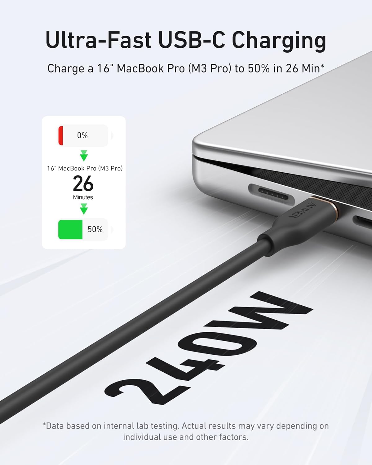 Anker <b>643</b> USB-C to USB-C Cable (Flow, Silicone) - Agenda365.com