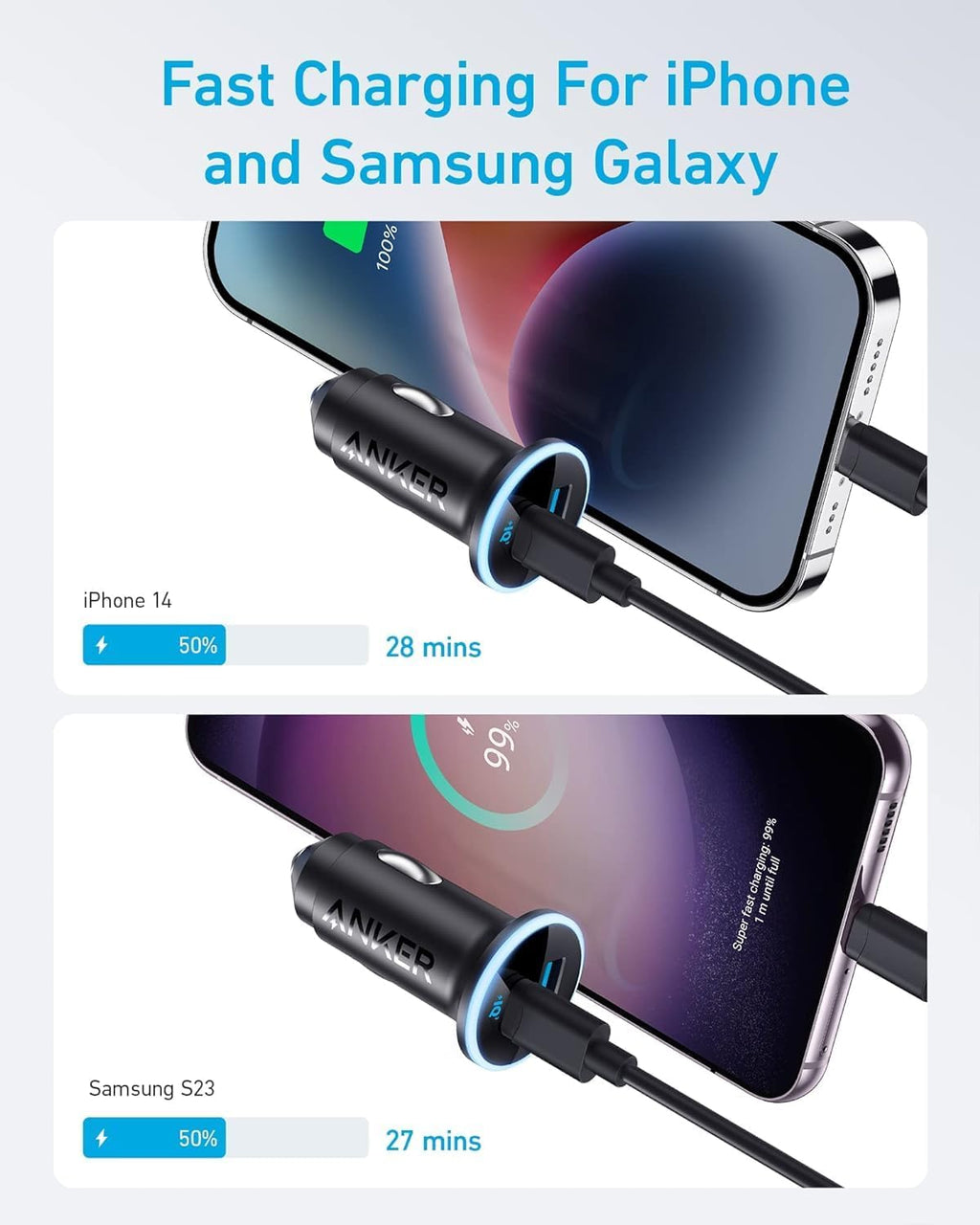 Anker <b>323</b> Car Charger (52.5 W) - Agenda365.com