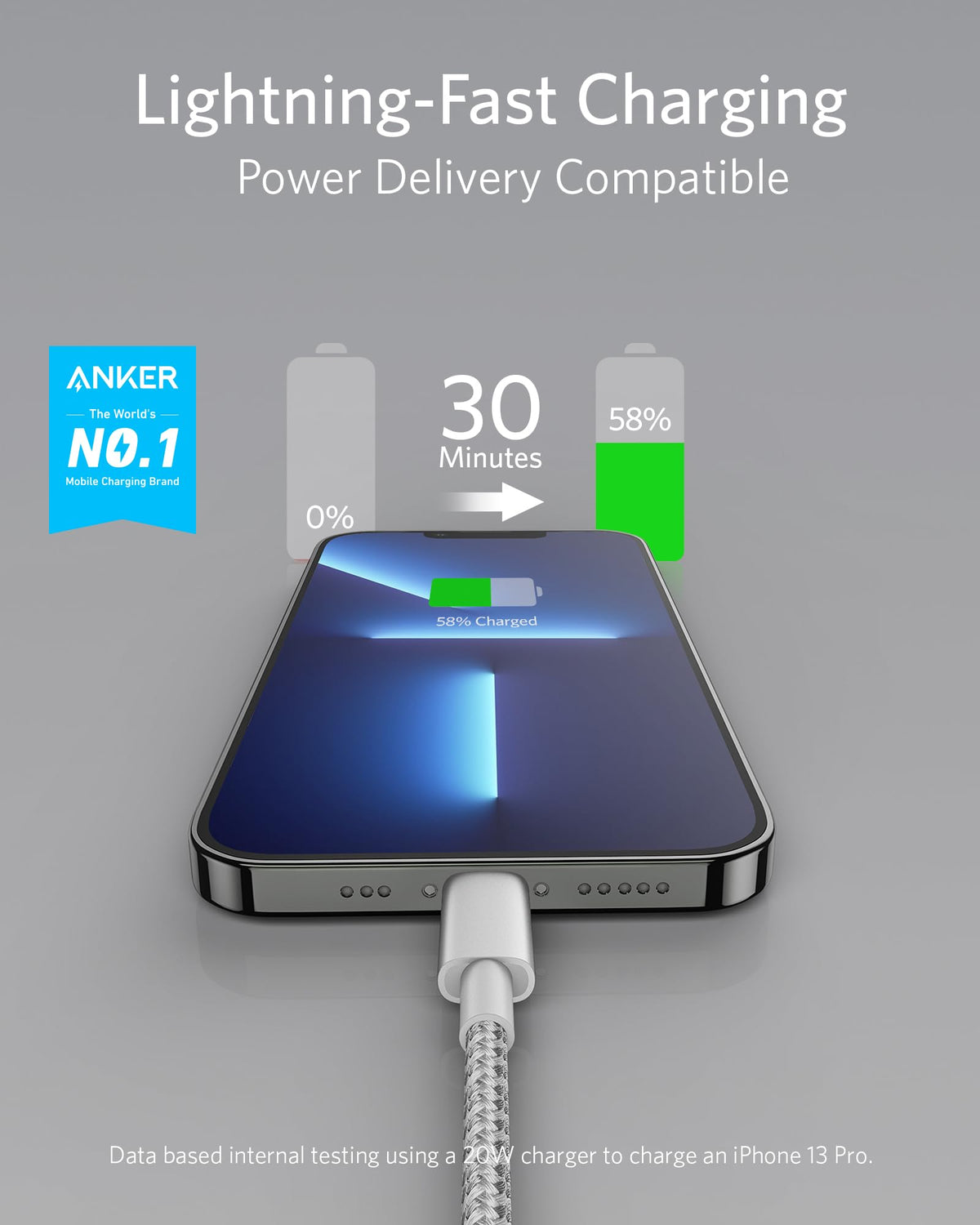 Anker <b>331</b> USB-C to Lightning Cable - Agenda365.com