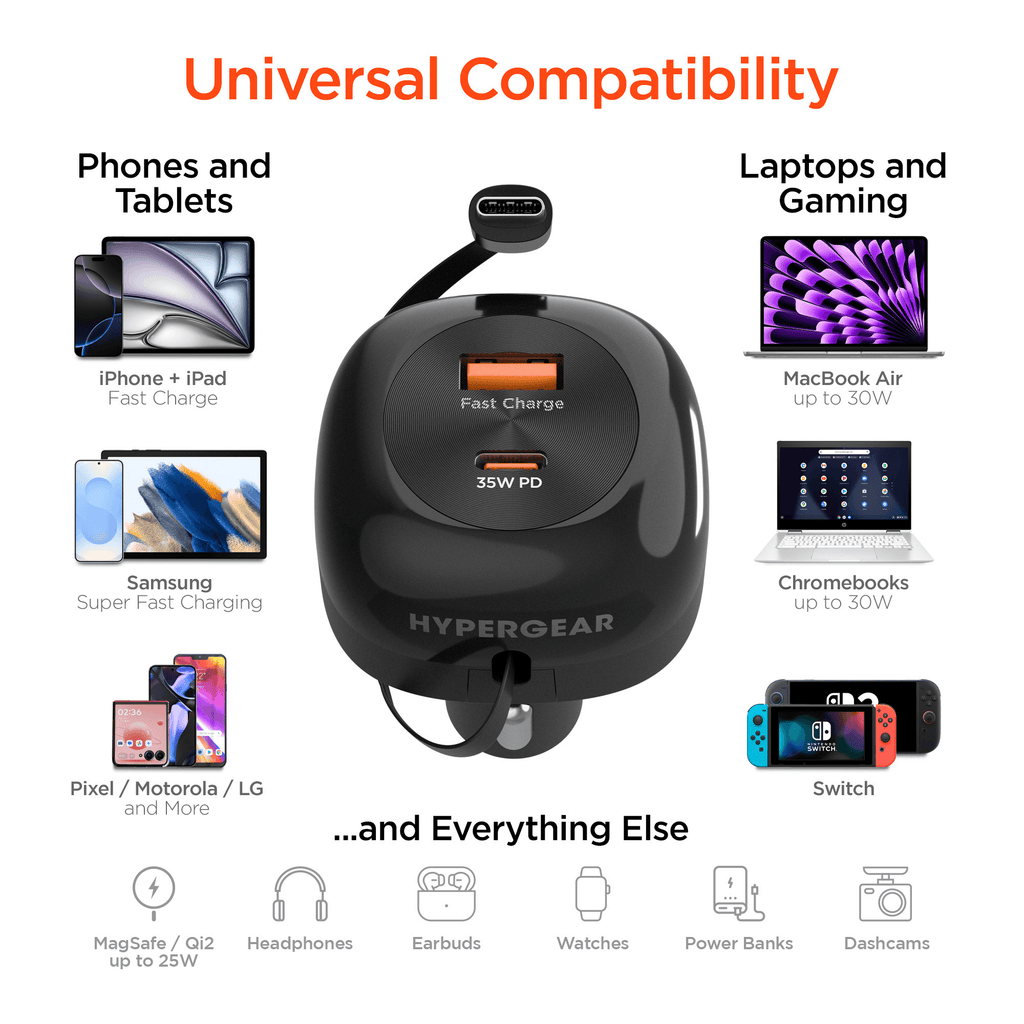 HyperGear SpeedBoost 60W Retractable Car Charger - Agenda365.com