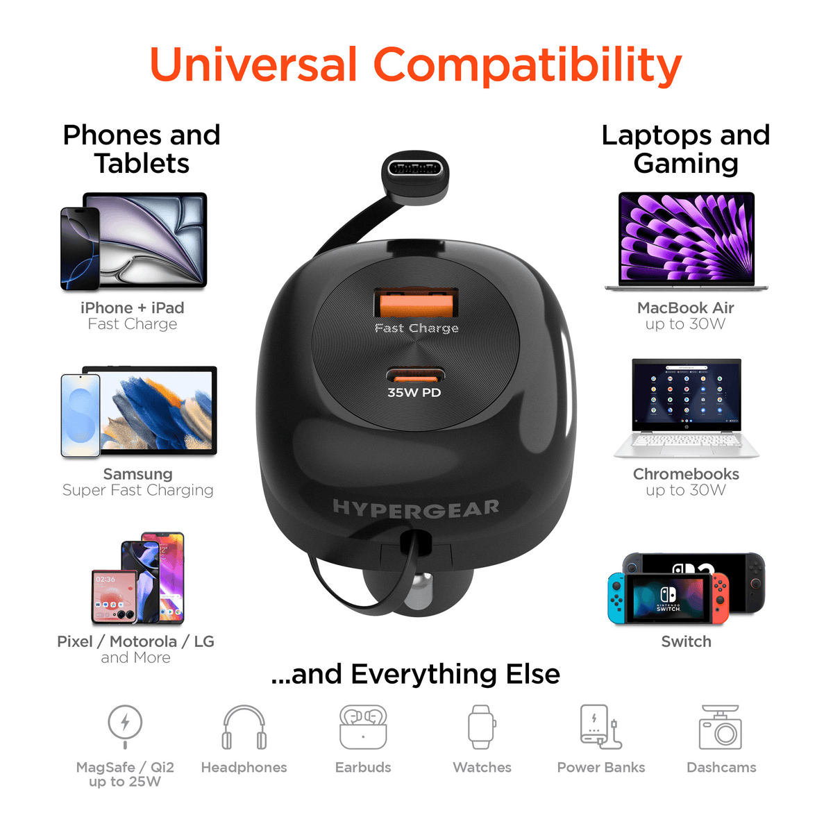 HyperGear SpeedBoost 60W Retractable Car Charger - Agenda365.com