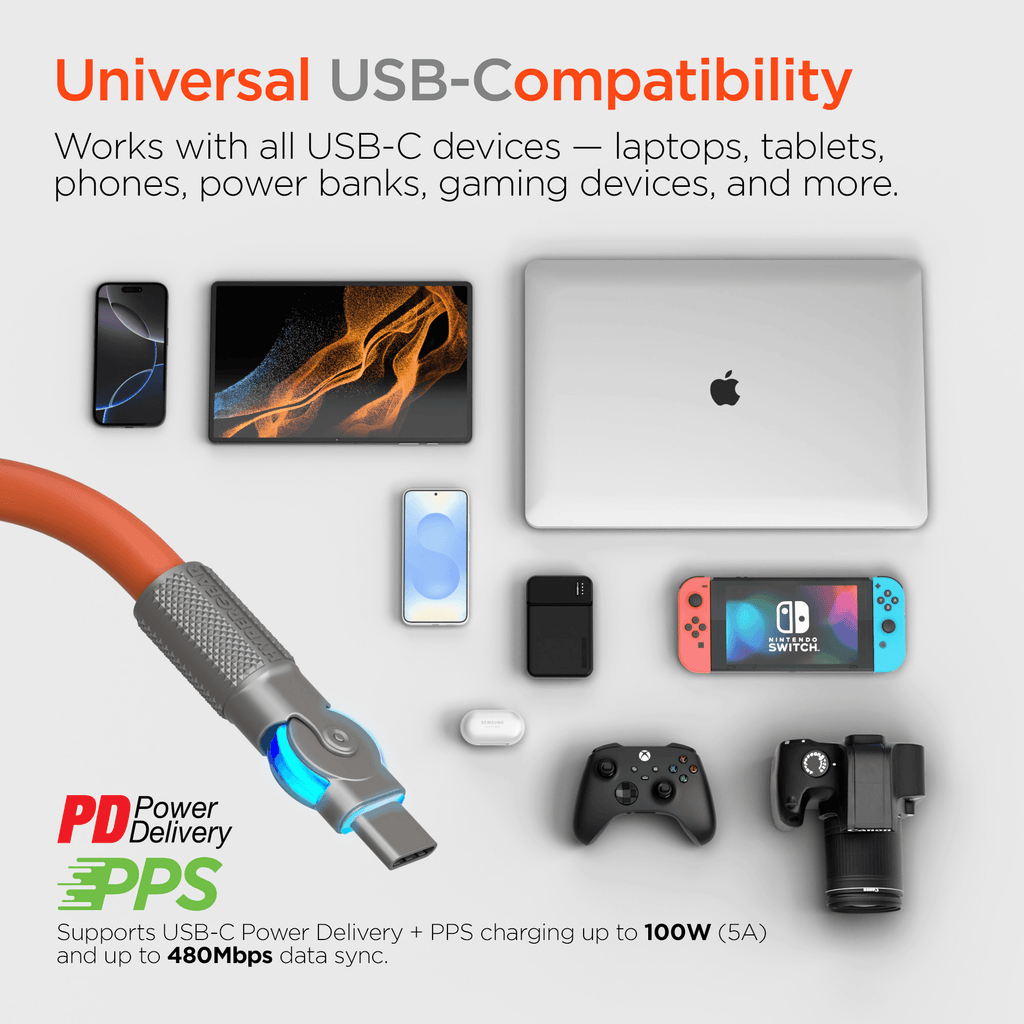 HyperGear Chunky180° 100W USB-C to USB-C Rugged Fast Charge Cable 6ft - Agenda365.com