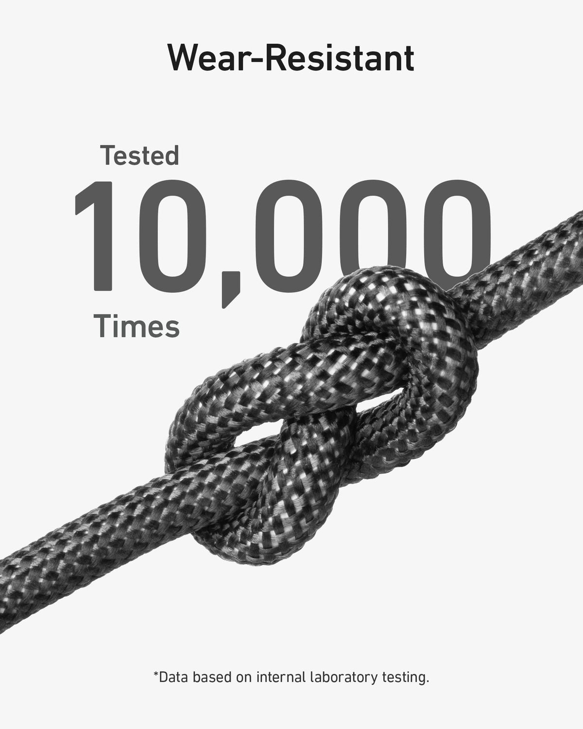 Anker <b>543</b> USB C to USB C Cable (240W, 10 ft) - Agenda365.com