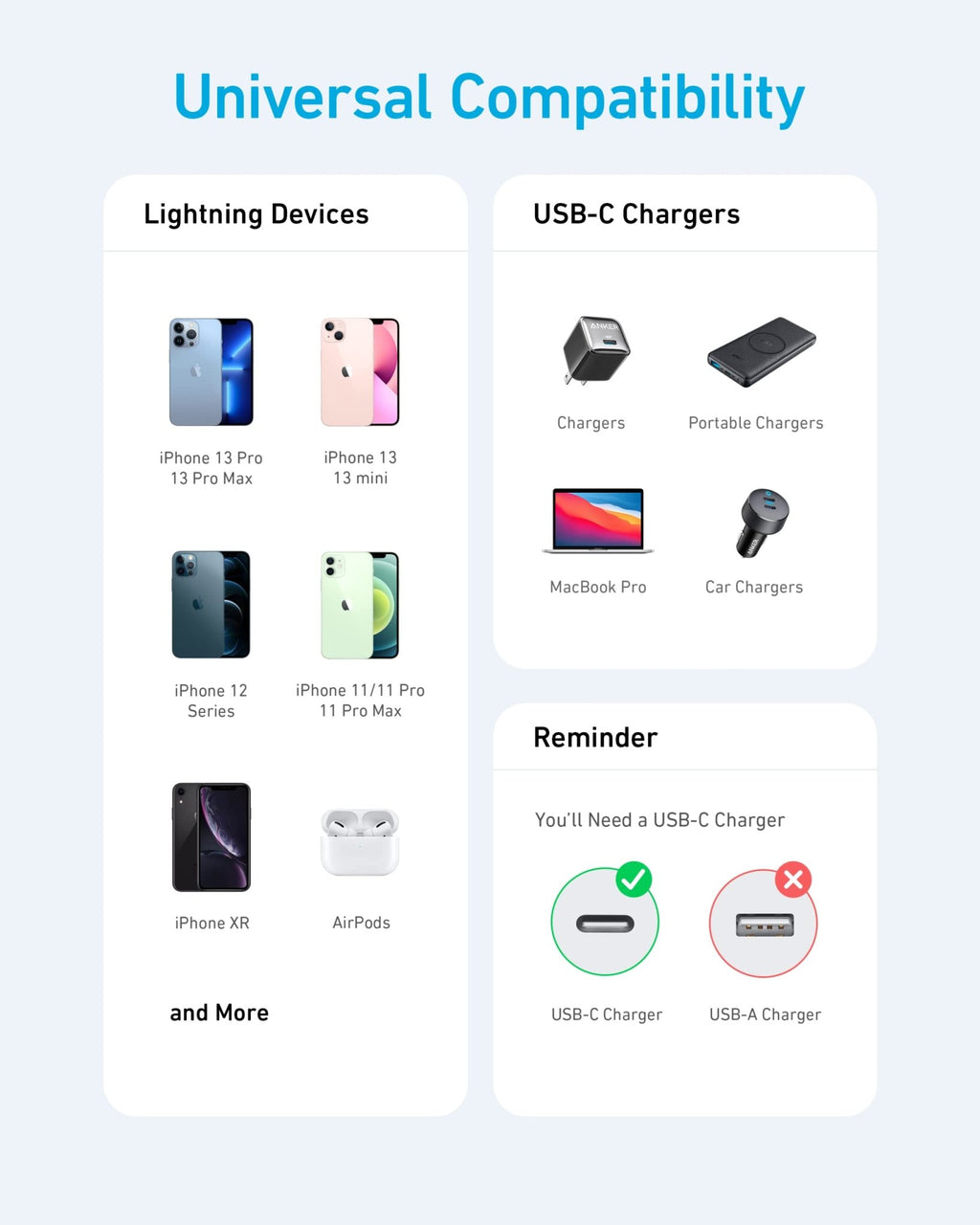 Anker <b>331</b> USB-C to Lightning Cable - Agenda365.com